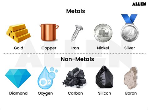 non metal element with some metallic properties codycross|CodyCross .